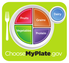 choosemyplate.gov