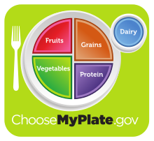 Click here to visit ChooseMyPlate.gov