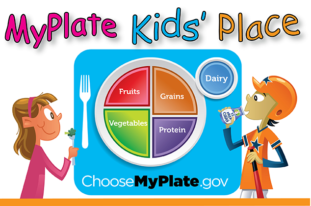 Click here to visit MyPlate Kids' Place